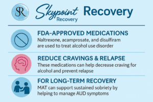 Facts about MAT and the pills to stop drinking