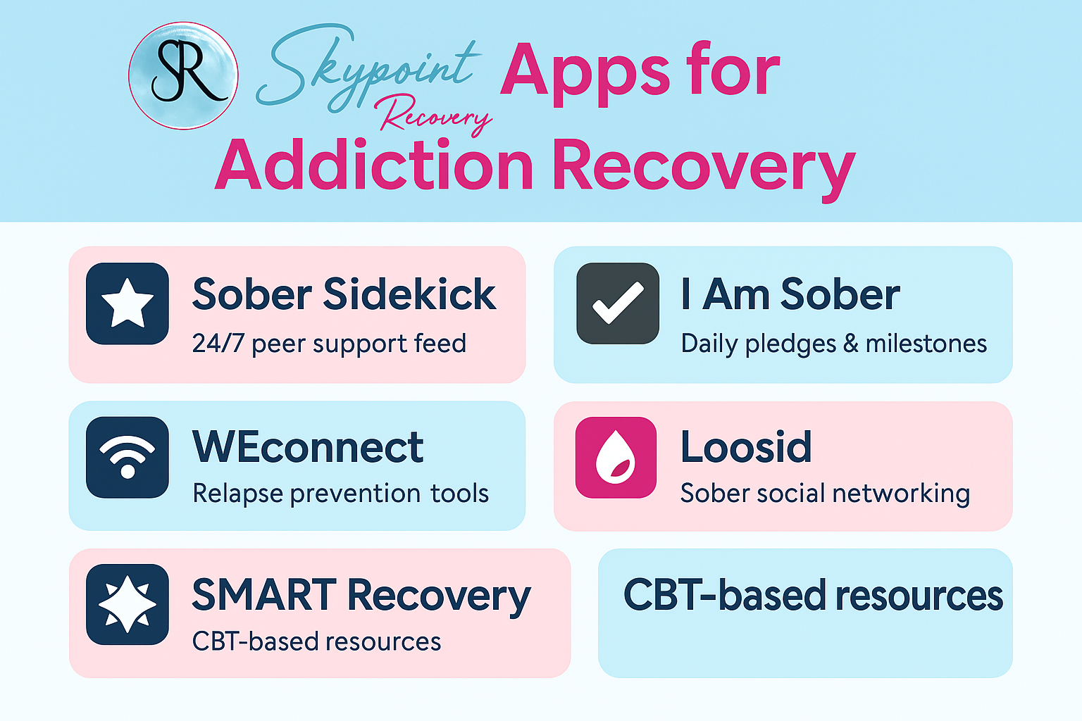 Recovery Addition 5 Best Recovery Apps For Addiction