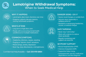 Knowing lamotrigine withdrawal symptoms