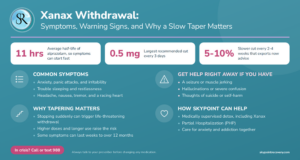 xanax withdrawal symptoms infographics